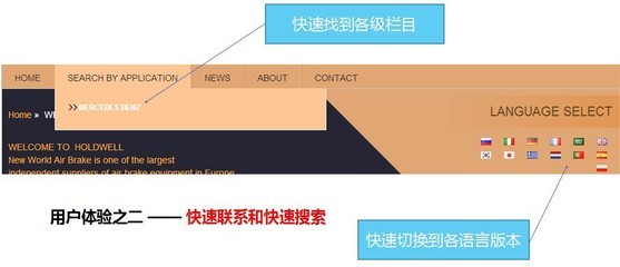 【多语言外贸CMS网站系统】价格,厂家,图片,互联网服务,杭州凡人网络科技有限公司